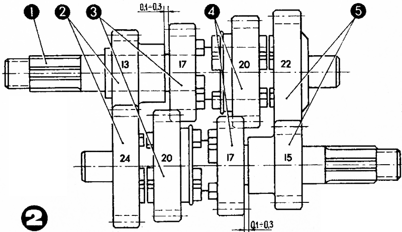 Рис. 2. Схема расположения шестерен в коробке передач