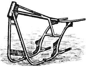 Рис. 2. Двойная (дуплексная) рама. Пример применения — наши тяжелые мотоциклы