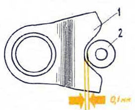 Рис. 2. Ролик (2) полуавтомата, выключающего сцепление, должен располагаться посредине профилированной поверхности кулачка (1), а зазор между ними должен быть минимальным.