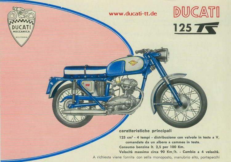 Мотоцикл Ducati 125 TS 1961