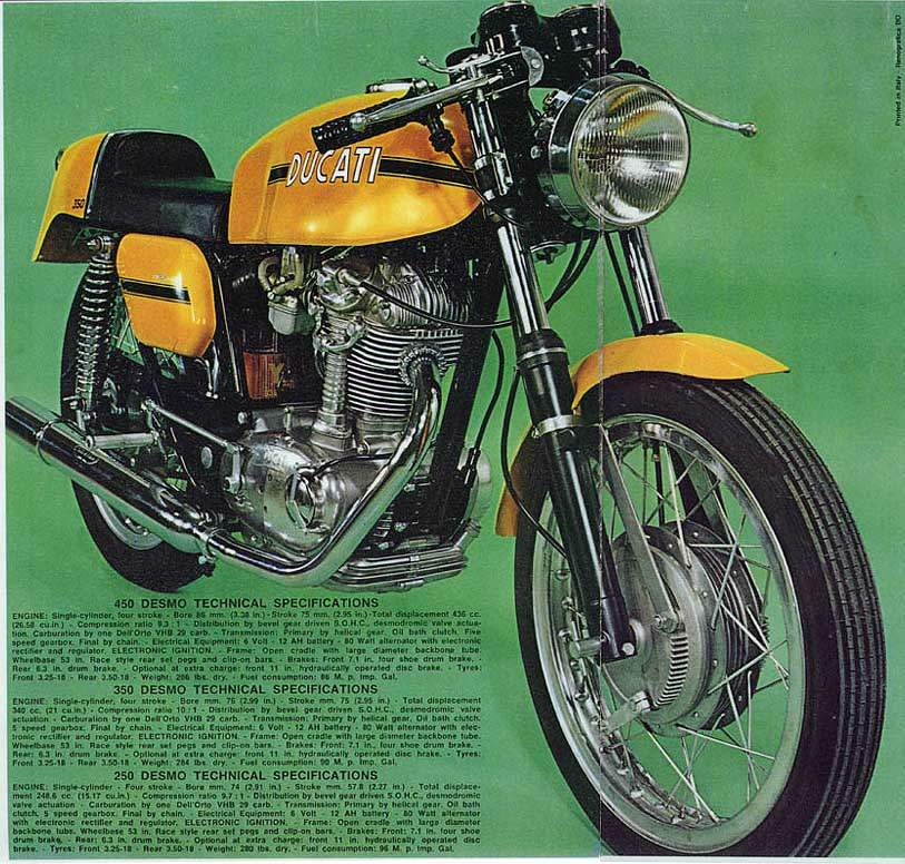 Мотоцикл Ducati 250 Desmo 1971 фото