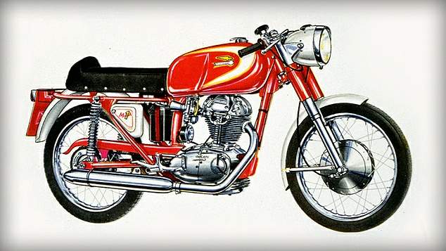Мотоцикл Ducati 250 Mach 1 1964