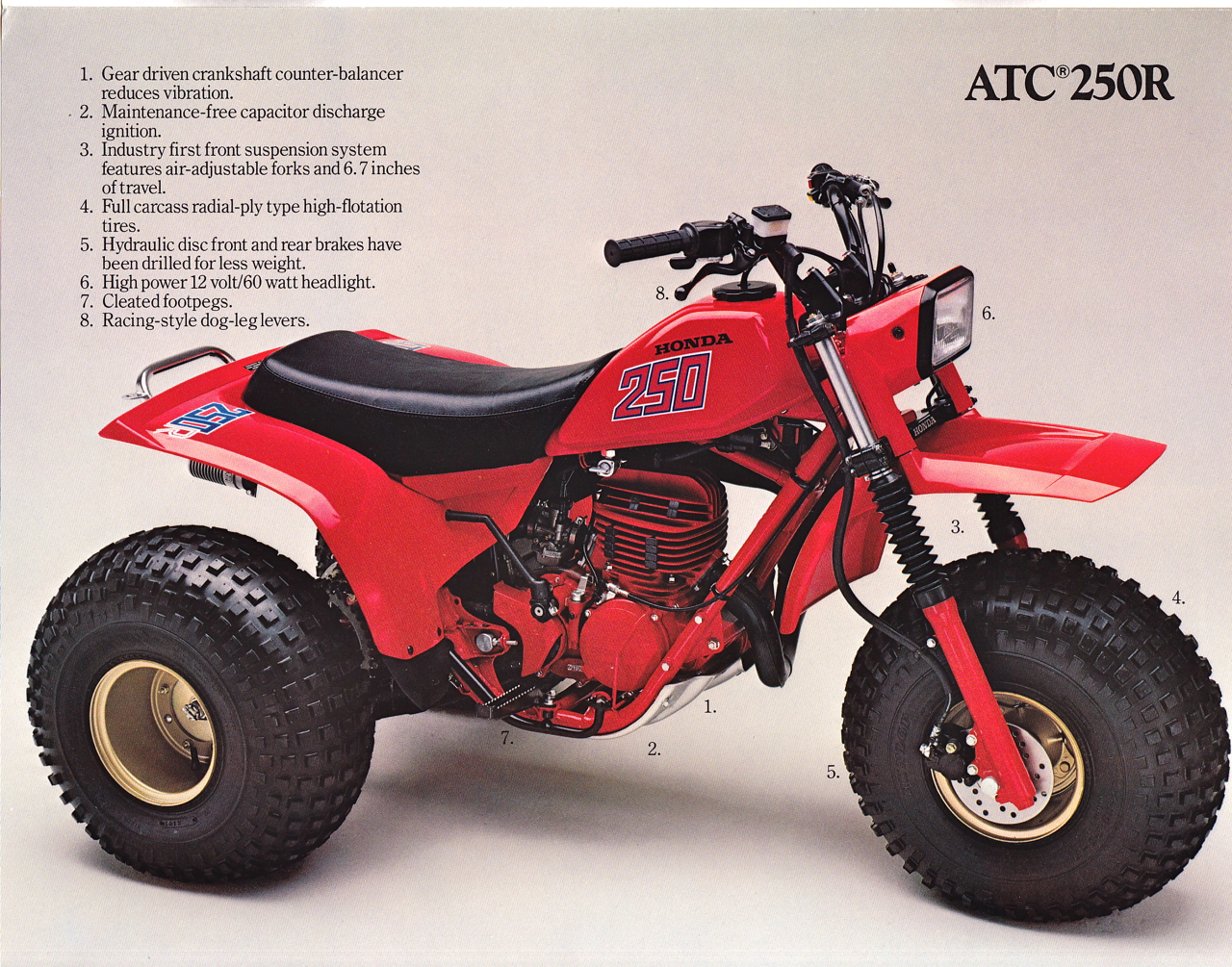 Мотоцикл Honda ATC 250 R 1982