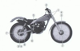 Мотоцикл Honda RS 250 TA 1985