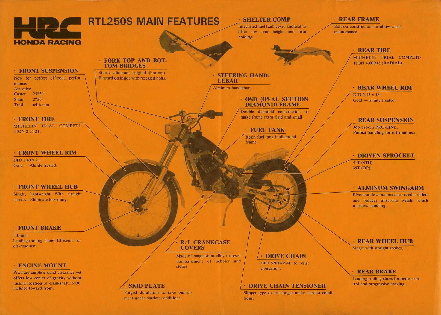 Мотоцикл Honda RTL 250 S 1985