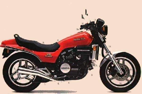 Мотоцикл Honda VF 750S Sabre 1982 Цена, Фото