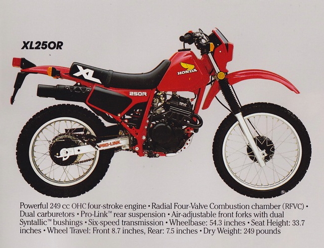 Мотоцикл Honda XL 250 R 1984