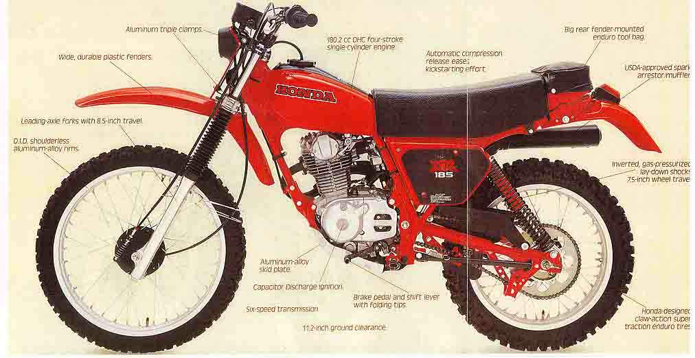 Мотоцикл Honda XR 185 1979 фото