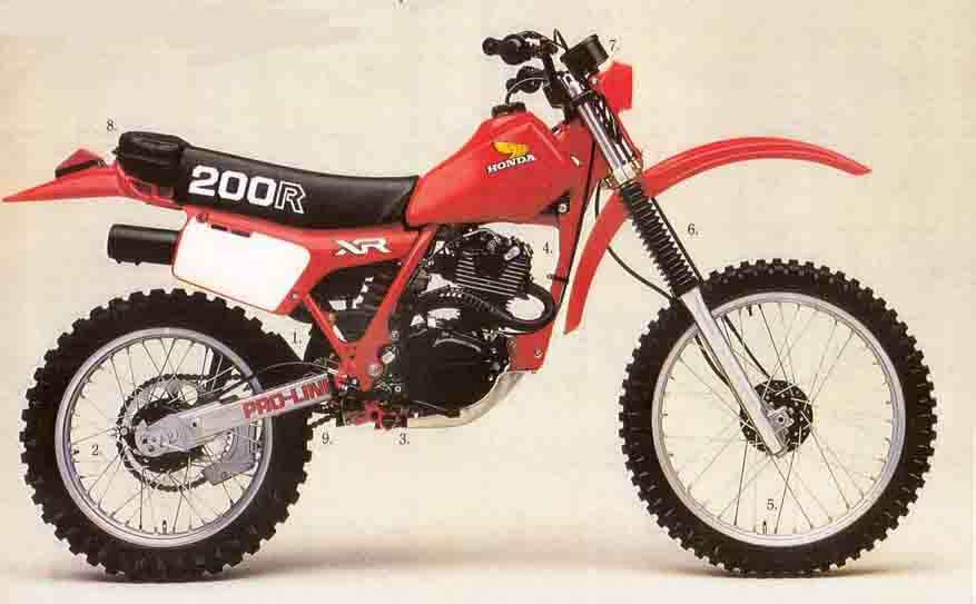 Мотоцикл Honda XR 200R 1982 фото