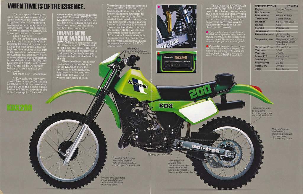 Мотоцикл Kawasaki KDX 200 A 1981
