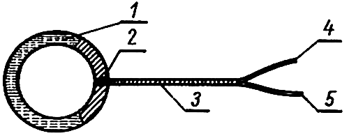 Схема приспособления для замера температуры головки цилиндра под свечей