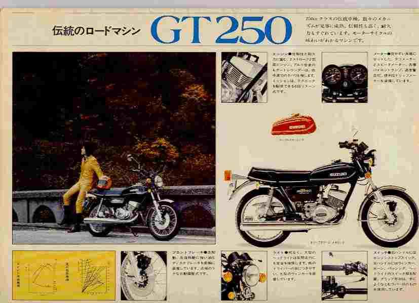 Мотоцикл Suzuki GT 250 1974 фото