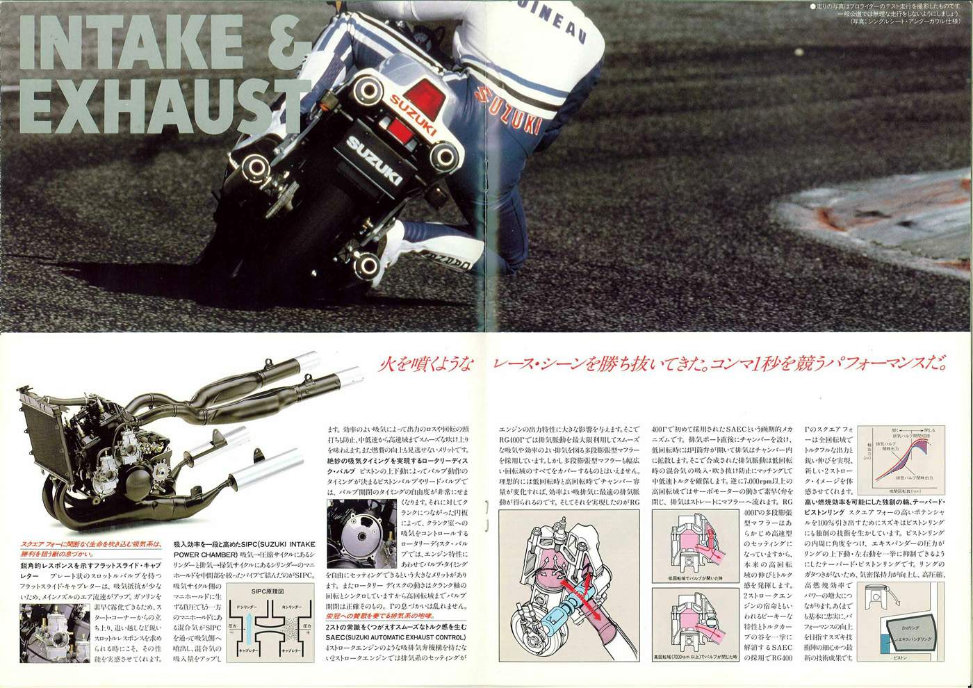 Мотоцикл Suzuki RG 400 1985 фото