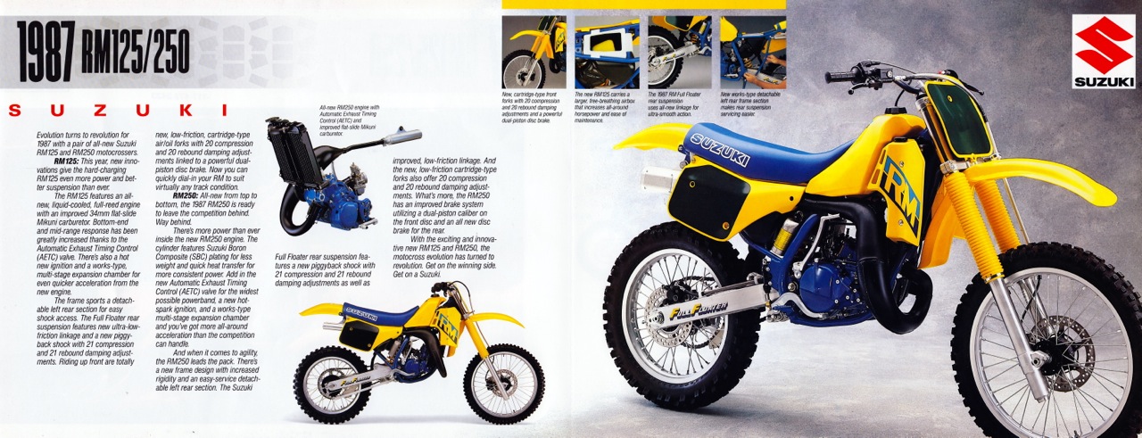 Мотоцикл Suzuki RM 125 1987