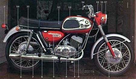 Мотоцикл Suzuki T20 SUPER SIX 1967