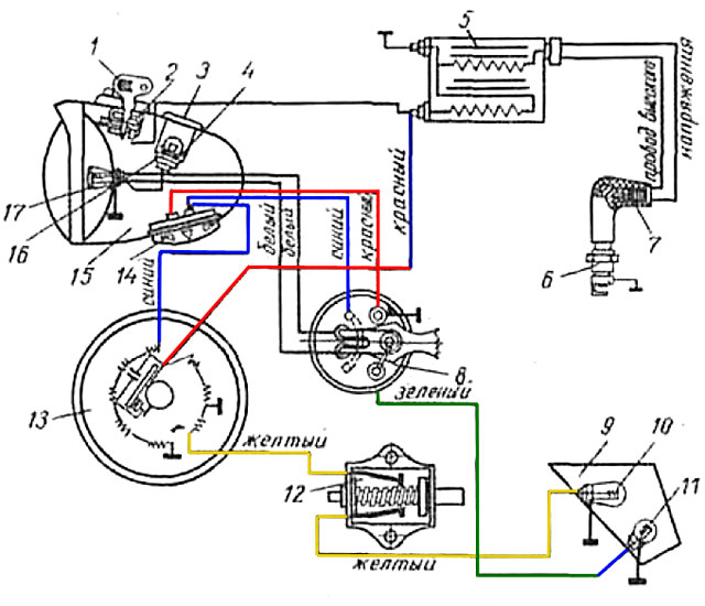 Схема электрооборудования мотоцикла Восход