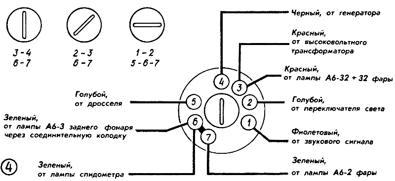 Рис. 4. Схема подключения проводов к клеммам центрального переключателя; слева — соединение в нем клемм в зависимости от положения ключа
