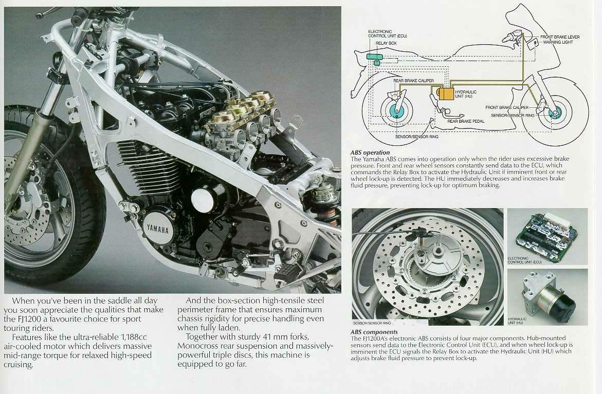 Мотоцикл Yamaha FJ 1200A 1994 фото