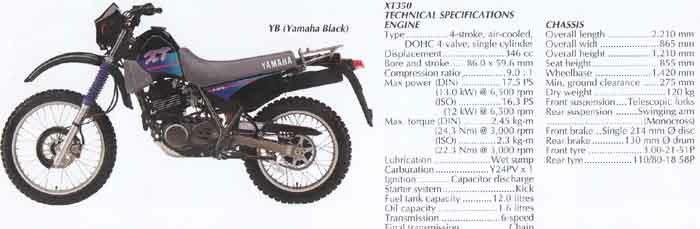 Мотоцикл Yamaha XT 350 1991 фото