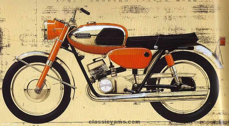 Мотоцикл Yamaha Yamaha YR-1 1959 1959