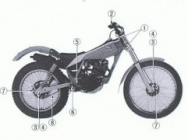 Мотоцикл Honda RS 250 TA 1985
