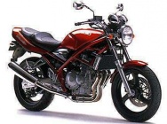 Suzuki GSF 250 Bandit 1995
