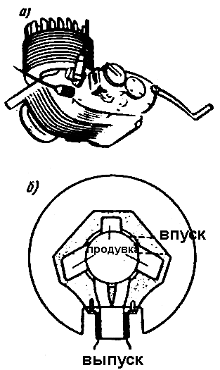 Рис. 1. Гоночный двухтактный двигатель МЦ 125 см3