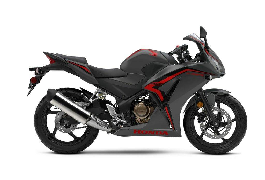 Мотоцикл Honda CBR 300R 2020 фото
