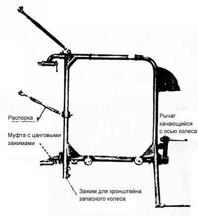 Рама БП-62