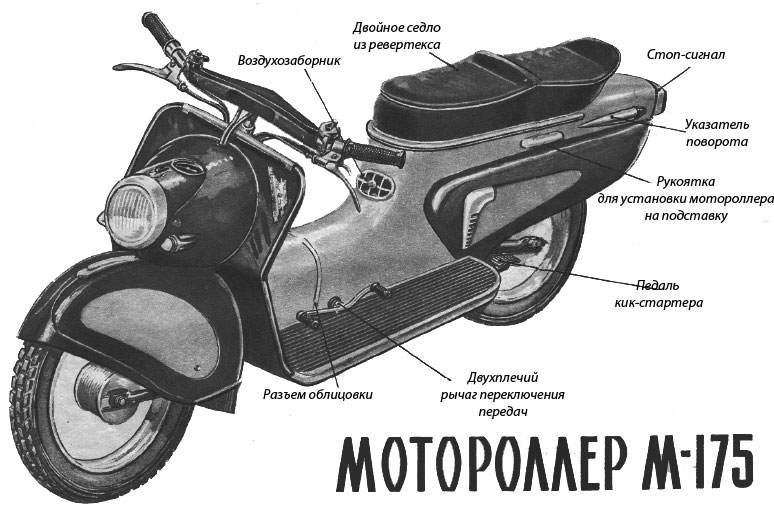 Мотороллер М-175