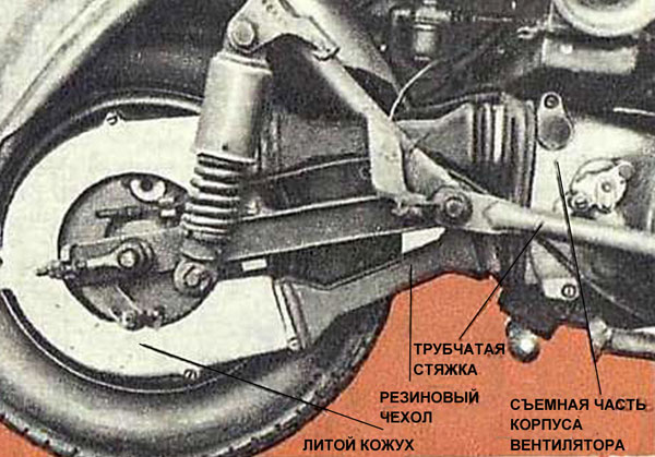 Модернизированные узлы «Тулы»
